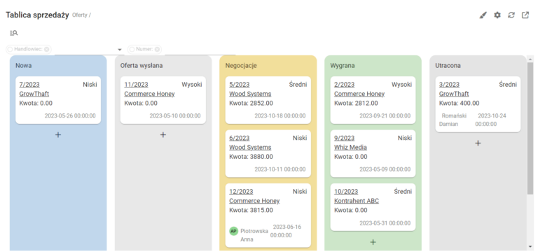 Tablica sprzedaży w widoku kanban